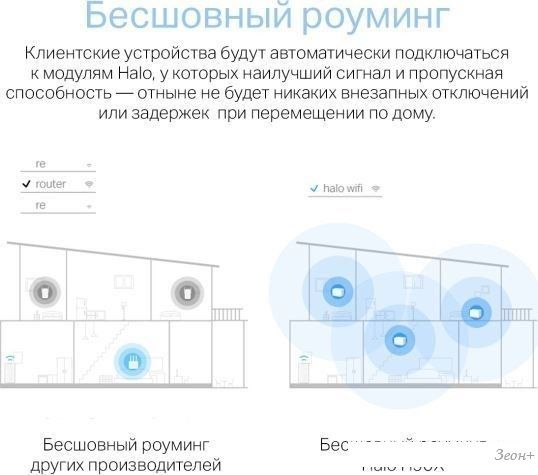 Wi-Fi система Mercusys Halo H90X (3-pack)