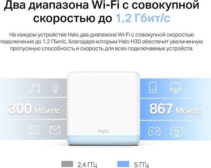 Wi-Fi система Mercusys Halo H30 (3 шт)