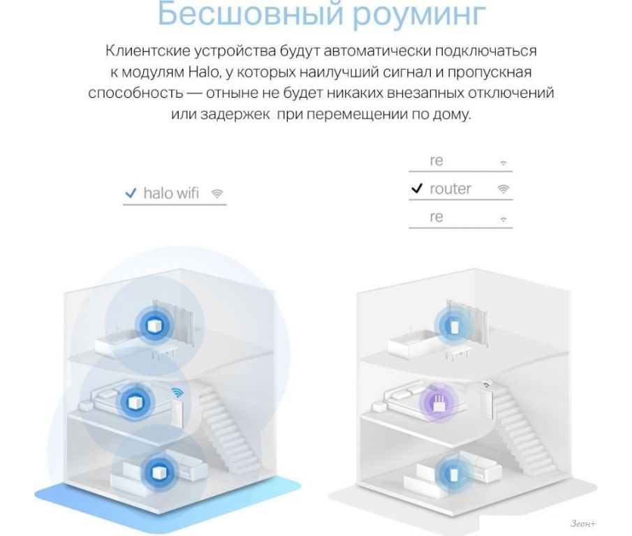 Wi-Fi система Mercusys Halo H30 (3 шт)