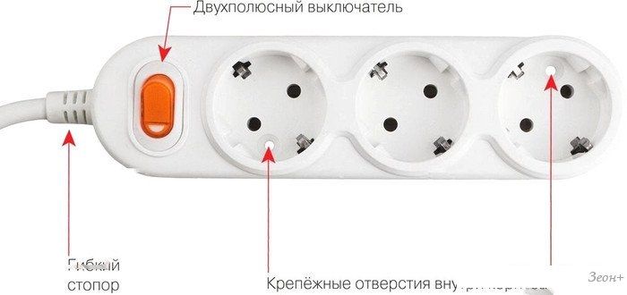 Удлинитель Power Cube PC-2-1.5M