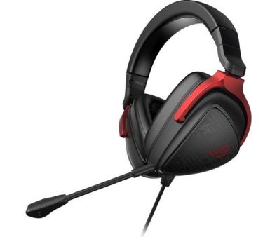  ASUS ROG Delta S Core