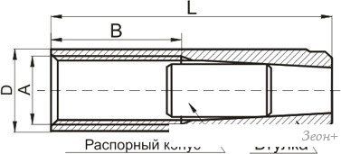 Анкер забивной ЕКТ C70701