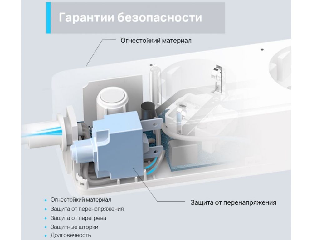 Умный удлинитель TP-Link Tapo P300
