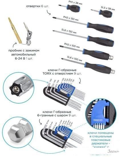 Набор отвертка с битами FORSAGE F-K21192 (119 предметов)