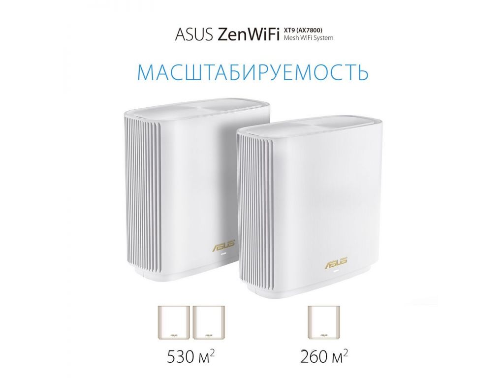 Wi-Fi система ASUS ZenWiFi AX XT9 (2 шт., белый)