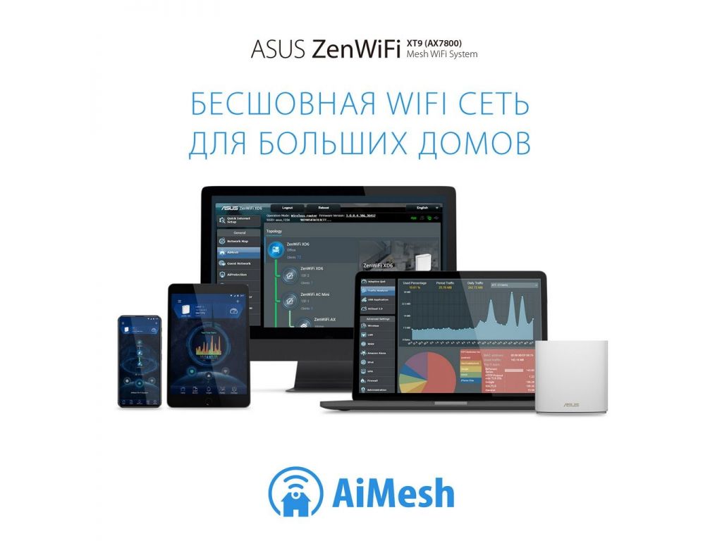 Wi-Fi система ASUS ZenWiFi AX XT9 (2 шт., белый)