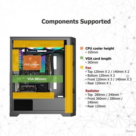 Корпус Raijintek Arcadia III