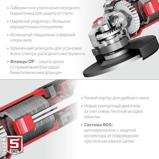 Угловая шлифмашина Зубр Мастер УШМ-125-1005