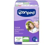 Пеленки Canped Underpads Fluff (60x90, 10 шт)