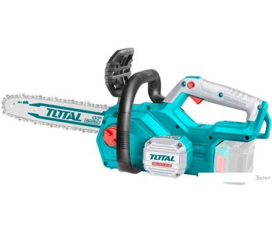   Total TGSLI20128 ( )