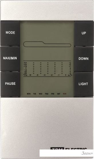 Метеостанция TDM Electric Климат 1 SQ4006-0001