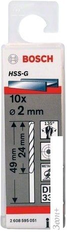 Набор оснастки Bosch 2608595051 (10 предметов)
