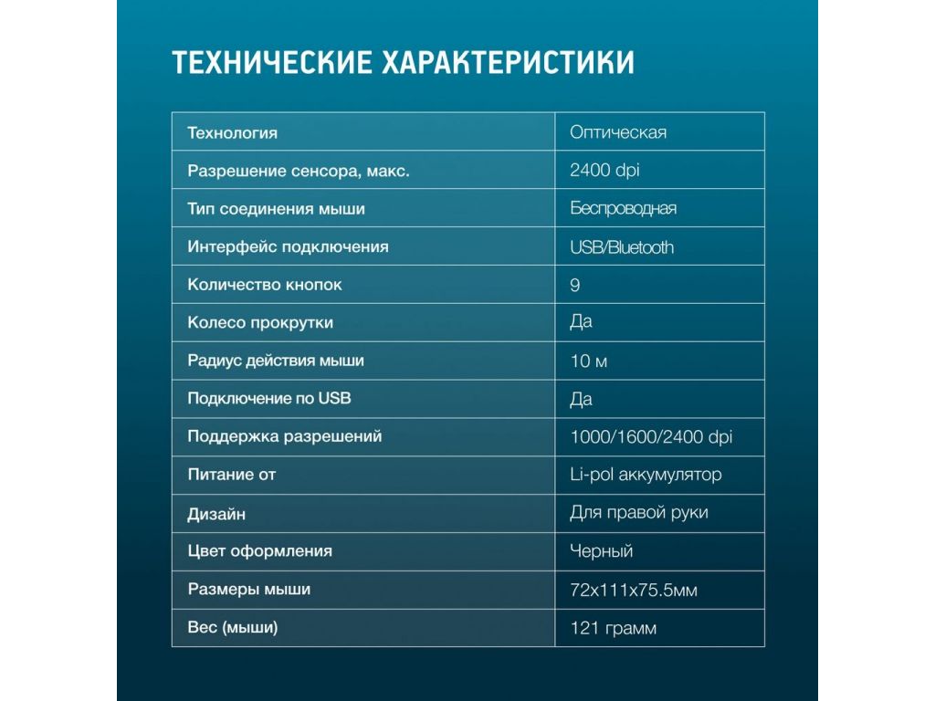 Вертикальная мышь Oklick 990MW