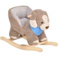  Pituso  GS6115 ()
