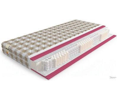  Mr. Mattress Basis 200x200