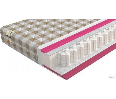  Mr. Mattress Alliance 200x200