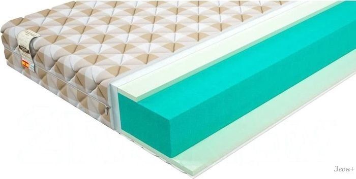 Матрас Mr. Mattress Kevin 200x200