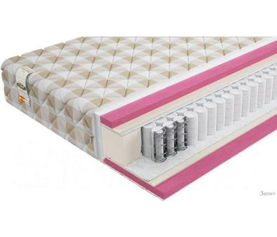  Mr. Mattress Idea 200x200
