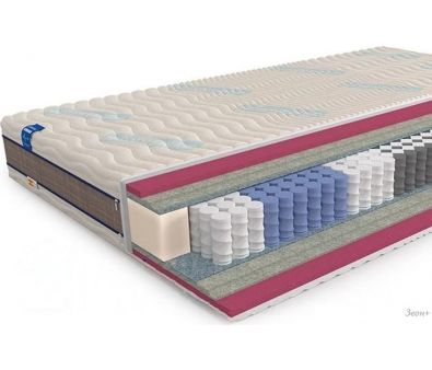  Mr. Mattress Health L 180x190