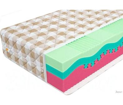  Mr. Mattress Fest Soya 80x200
