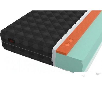  Mr. Mattress Effetto 18+ 90x190