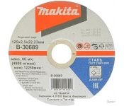   Makita B-30689