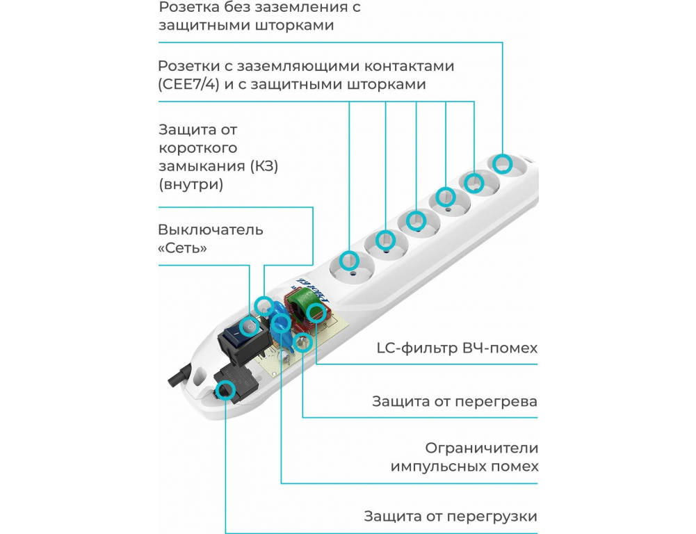 Сетевой фильтр PILOT-GL 7M (белый)