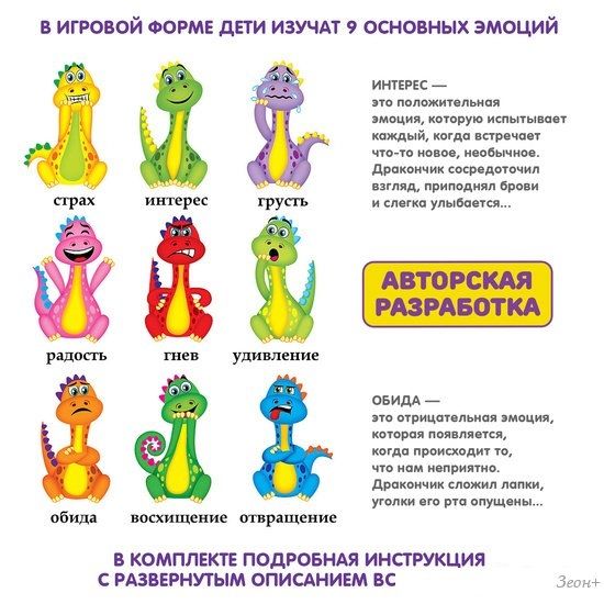 Развивающая игра Bondibon Дракончики и их эмоции ВВ5386