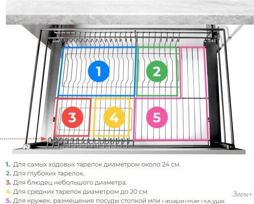 Сушилка для посуды Boyard Mira KRS06/1/3/800
