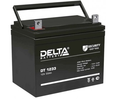    Delta DT 1233 (12/33 )