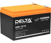    Delta CGD 1212 (12/12 )