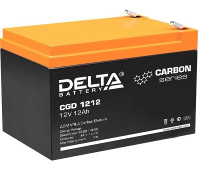    Delta CGD 1212 (12/12 )