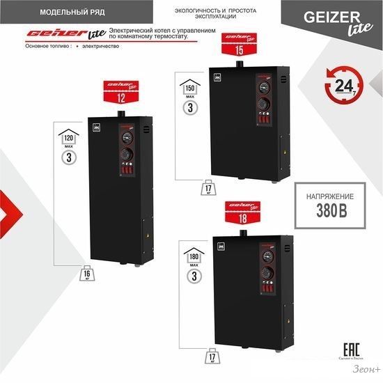 Отопительный котел Термокрафт Geizer Lite 18