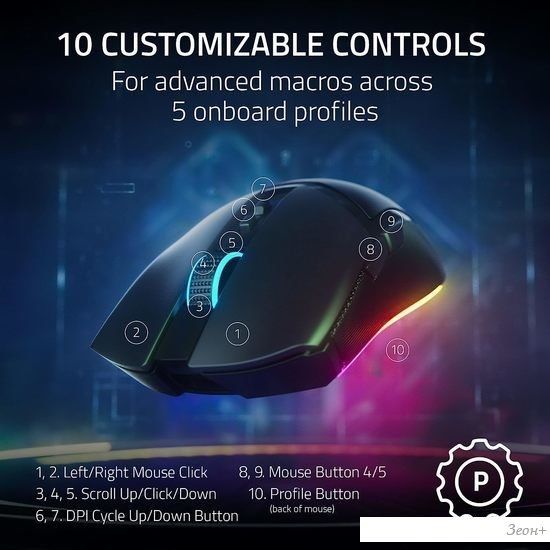 Игровая мышь Razer Cobra Pro (черный)