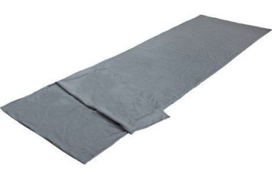   High Peak TC Inlett Travel ()