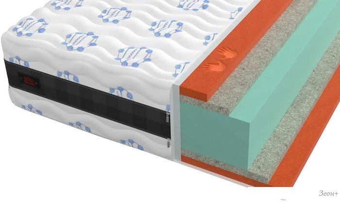Матрас Mr. Mattress Relax L 18+ 180x190