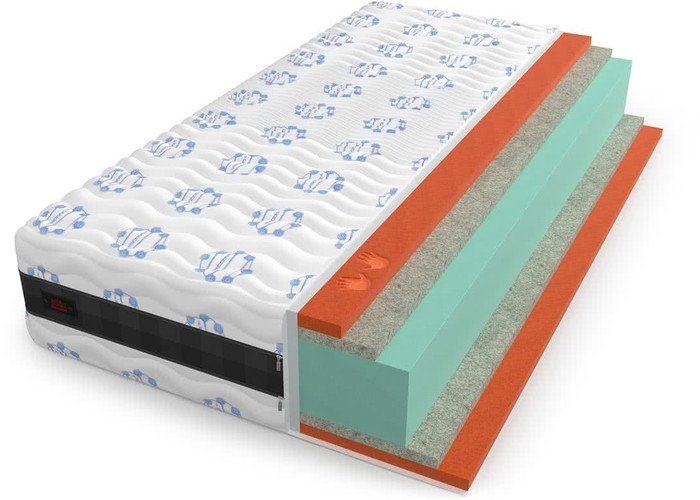 Матрас Mr. Mattress Relax L 18+ 180x190