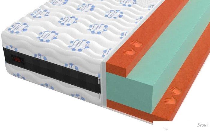 Матрас Mr. Mattress Relax 18+ 160x195