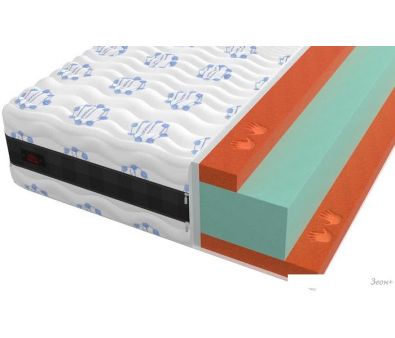 Матрас Mr. Mattress Relax 18+ 140x195