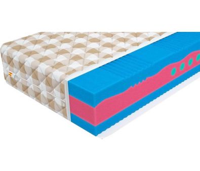  Mr. Mattress ProLive Viscoool 80x190