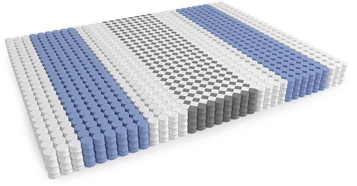 Матрас Mr. Mattress Leben XL 200x200
