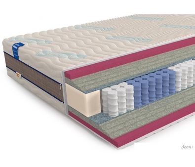  Mr. Mattress Leben 140x200