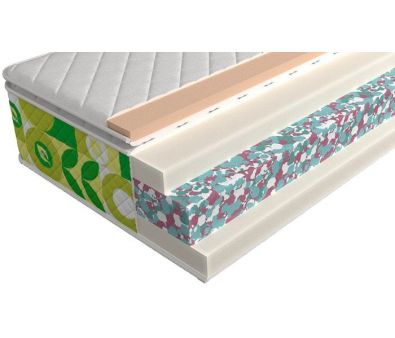  Mr. Mattress Flora XL 200x200