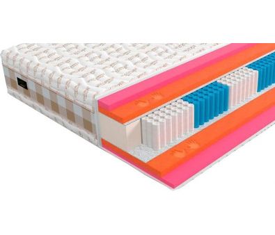  Mr. Mattress Velvet L 90x190