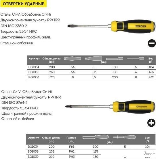 Отвертка Berger PH3x150мм BG1039