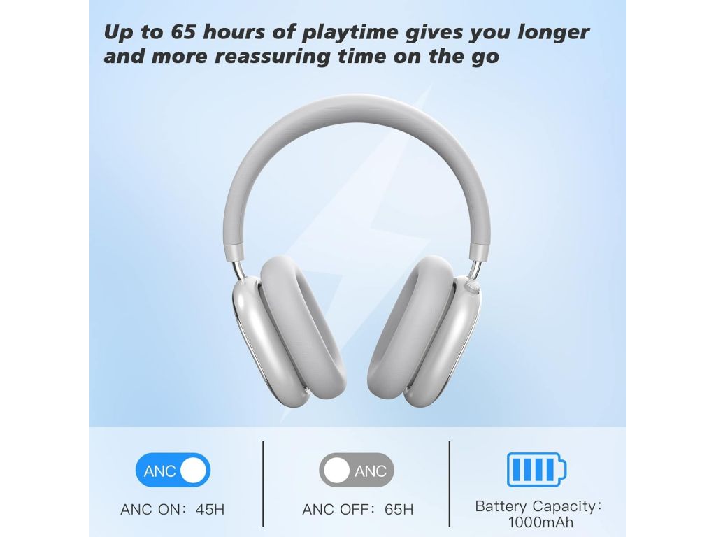 Наушники Srhythm NiceComfort 95 Headphone Silver