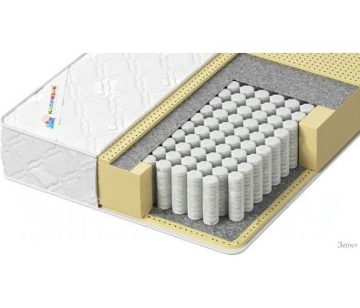      80x200