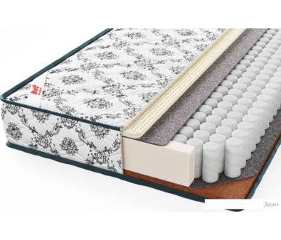   Comfort Perfect BL8 200x200