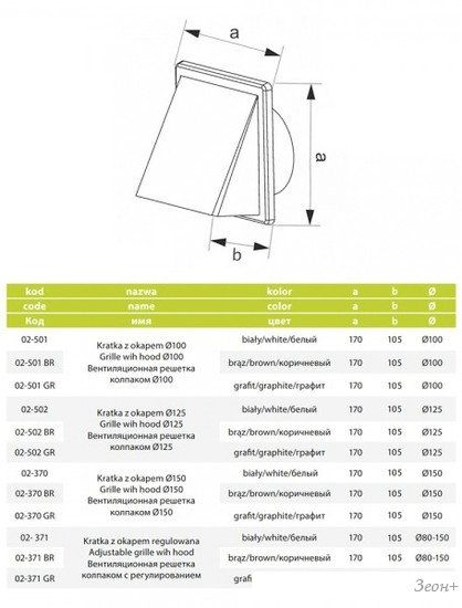 Вентиляционная решетка airRoxy 02-370BR