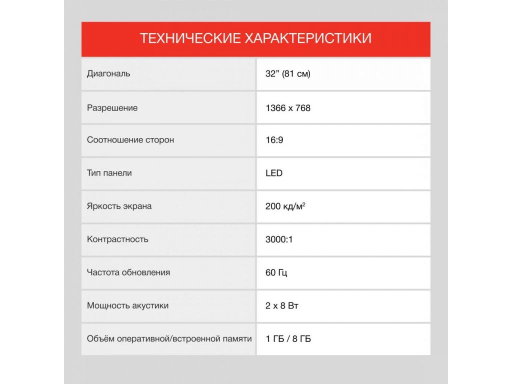 Телевизор StarWind SW-LED32SG305